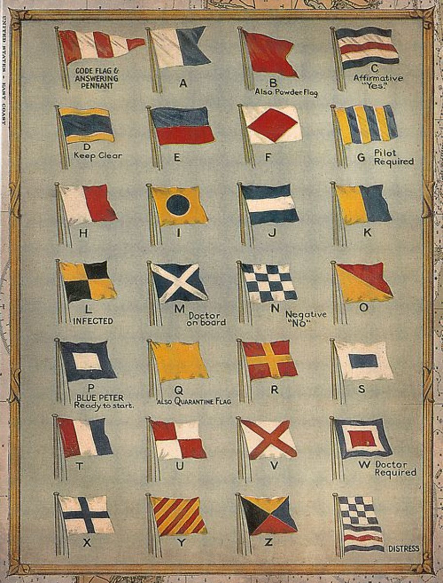 Chart of maritime signal flags A to Z used in nautical decor and pirate-themed wall art